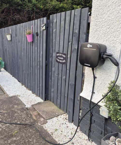 Home EV chargers in poland 22 3
