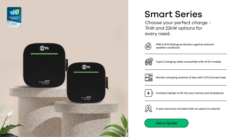 Info Panel for blog 4