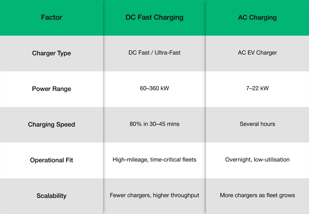 Tables for blog 2026 4 1